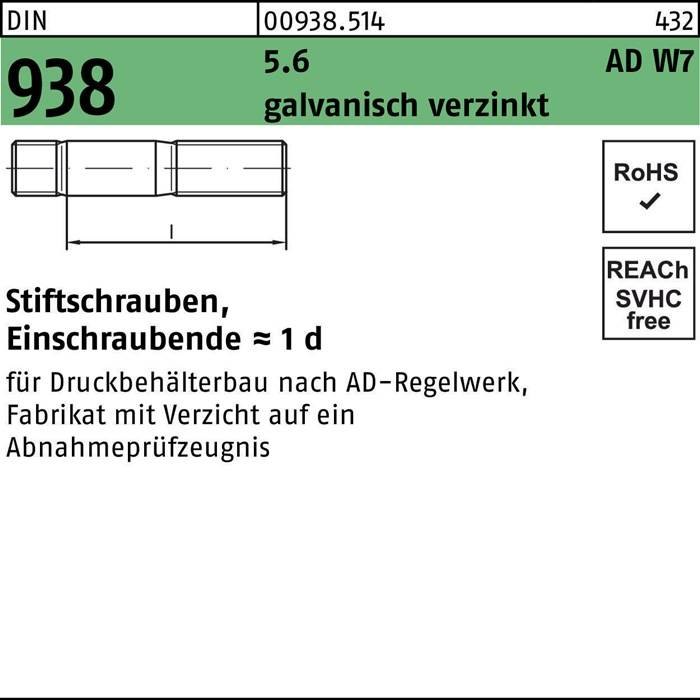 Gewindestifte, Gewindeeintreibend ≈ 1 d' bezeichnet eine Stiftschraube. Beinhaltet auch Artikelnummer, Spezifikationen, eine RoHS-Kennzeichnung und Konformitätshinweise.