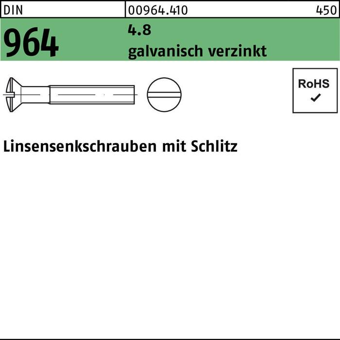 Ein Produktetikett, das einen Sechskantschraube mit Schlitz zeigt, markiert mit 'galvanisch verzinkt'. RoHS-konform. Modell 964.