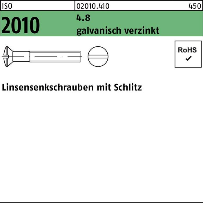 ISO-Schraubenspezifikation mit geschlitztem Pfannenkopf, gekennzeichnet als '2010'. Merkmale: verzinkt, RoHS-konform.