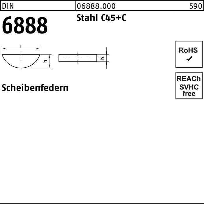 Diagramm einer Tellerfeder, bezeichnet als '6888'. Material: Stahl C45+C. Entspricht den RoHS- und REACH-Bestimmungen.