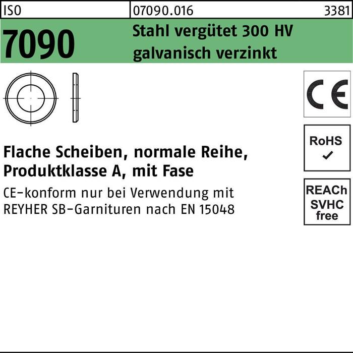 Flache Scheiben, normale Reihe, Produktklasse A, mit Fase von REYHER, Artikelnummer 15048. CE-konform, RoHS- und REACH-konform.