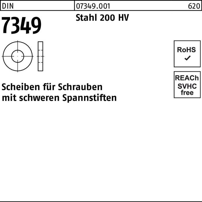 Schematische Darstellung einer Metallkomponente, beschriftet mit '0349.001 Stahl 200 HV', mit Maßangaben. Enthält Konformitätszeichen für 'RoHS' und 'REACH SVHC-frei'.