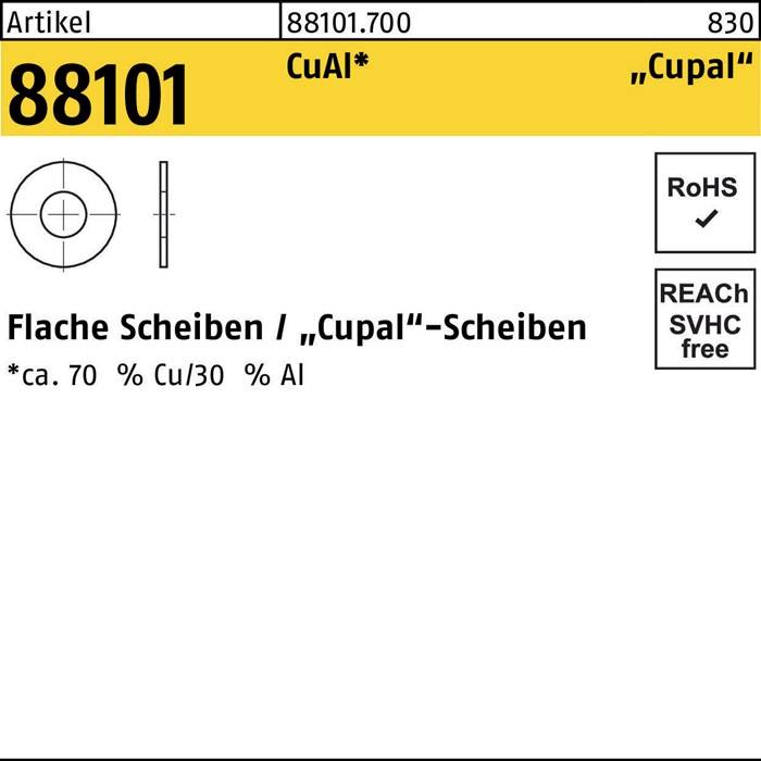 Die Abbildung ist eine Etikette für 'Cupal' mit der Produktcode 88101. Sie zeigt 70% Kupfer, 30% Aluminium und Konformität mit RoHS und REACH SVHC.
