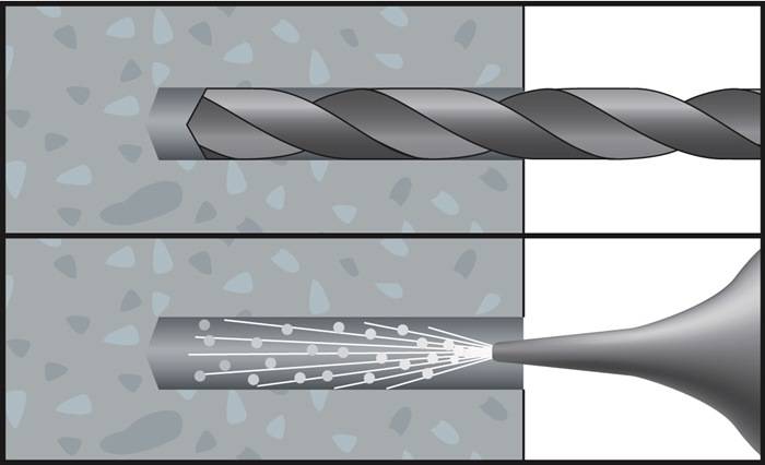 Mehrzweckdübel MZK 6-41 6x41mm m.Kragen 100St./VE,27VE/Umkarton CELO