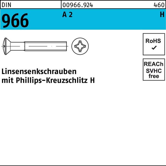 Schraube 966, Linsensenkkopfschraube mit Phillips-Kreuzschlitz-Profil' Spezifikationsetikett. Enthält Konformitätszeichen für RoHS und REACH SVHC.