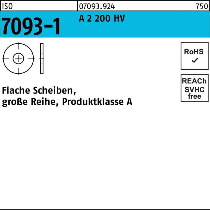 Technische Zeichnung mit Abmessungen für eine flache Scheibe, gekennzeichnet als '7093-1', Produktklasse A, mit Teilenummer 07093.924-A 2 200 HV.