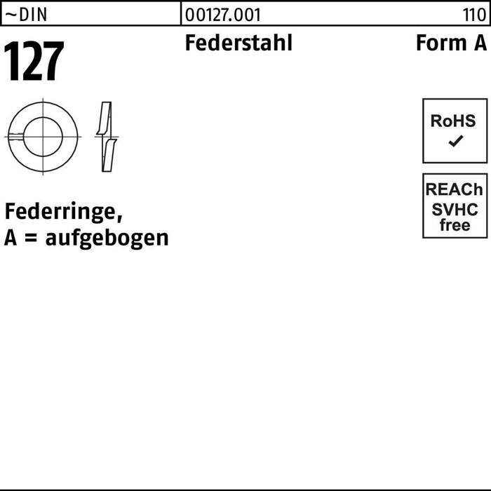 Federstahl Form A 127 Federringe, aufgebogen.' RoHS- und REACH-konforme Symbole. Technische Zeichnung einer Stahlscheibenfeder.