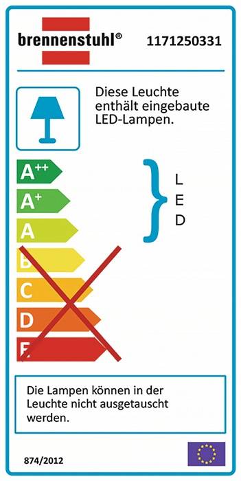 LED-Strahler JARO 30 W 2930 lm IP65 BRENNENSTUHL…