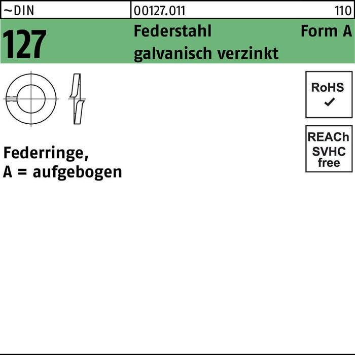 Diagramm eines geformten Rings, beschriftet mit ‚DIN 127', hergestellt aus verzinktem Stahl. Die Merkmale zeigen eine geprüfte RoHS-Konformität und SVHC-Freiheit nach REACH.