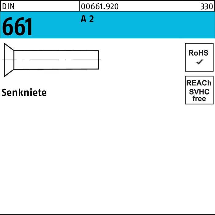 Senkniete' Etikett mit Abbildung eines Niets. Enthält Produktnummer '0061.920', RoHS-Konformitätsprüfzeichen und Vermerk 'SVHC-frei'.