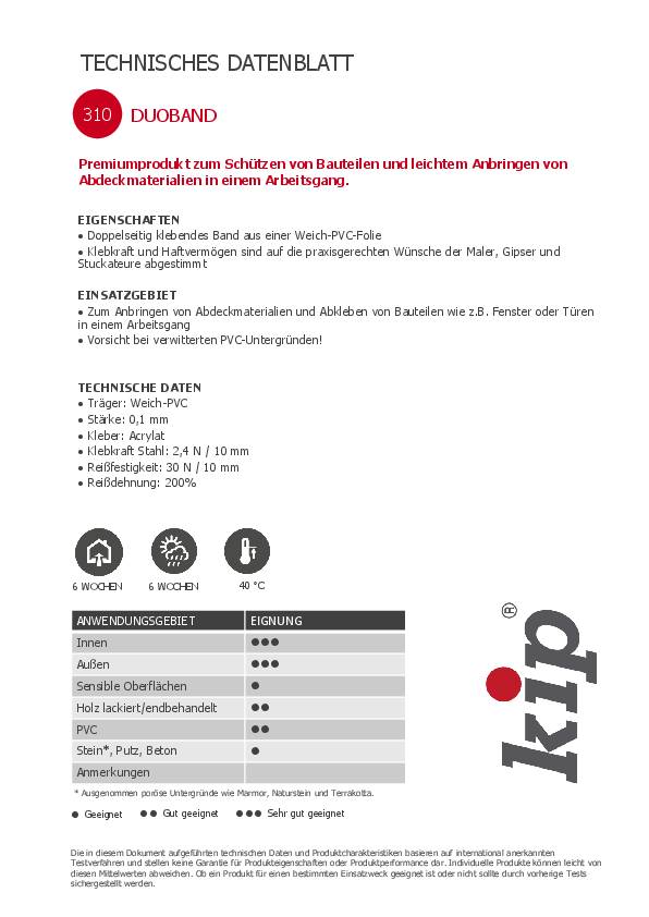 Doppelseitiges Klebeband Duoband 310 L.25m B.25mm grün/weiß Rl.KIP