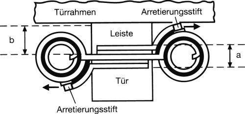 Pendeltürbänder Nr.36 stahlblank 150mm