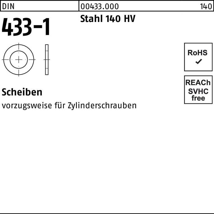 Kreisförmige Scheibe, beschriftet mit 'SCHEIBEN', mit Nummer '433-1' und einer Checkliste mit den Markierungen 'RoHS' und 'REACH SVHC frei', was auf Konformität hindeutet.