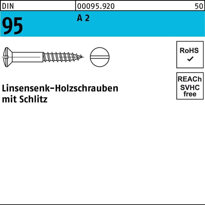 095 Linsensenkkopfschrauben mit Schlitz, A 2', Darstellung einer Senkschraubenskizze, RoHS- und REACH-konform, Menge 50.