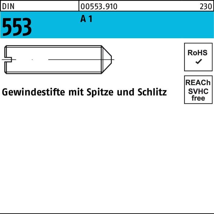 Technische Zeichnung eines gerillten Gewindestifts mit Spitze. Bezeichnung: 'Gewindestifte mit Spitze und Schlitz'. RoHS- und SVHC-frei.