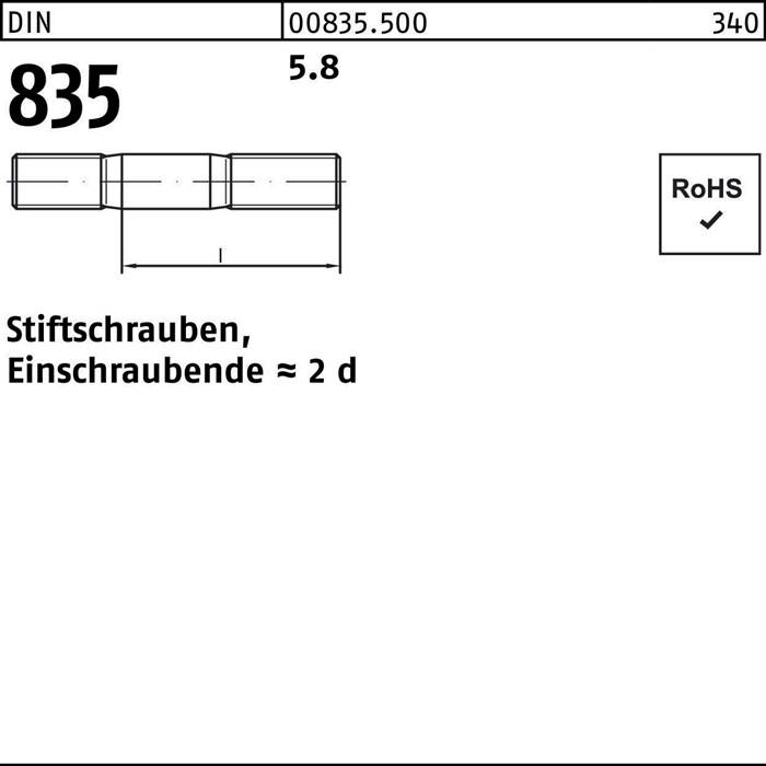 Stiftschraube DIN 835 M6x 30 5.8 Einschraubende=2d 100 Stück