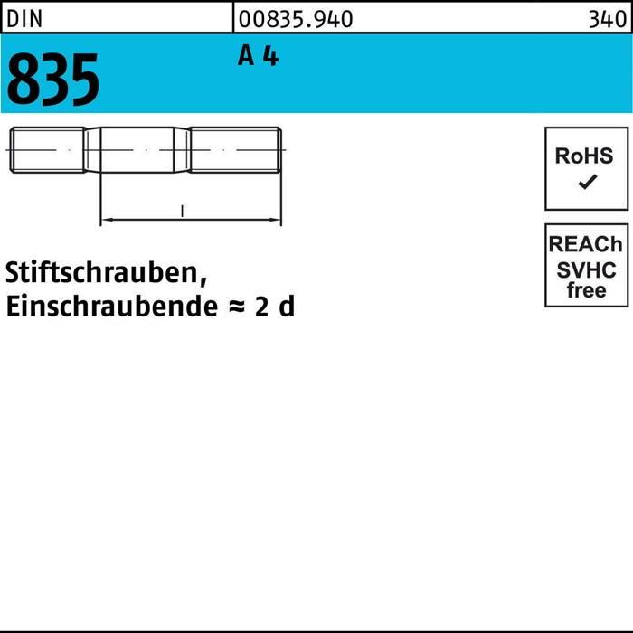 Technische Zeichnung einer Stiftschraube mit Beschriftung 'Stiftschrauben, Einschraubende = 4' mit Spezifikationen. RoHS- und REACH-SVHC-freie Icons dargestellt.