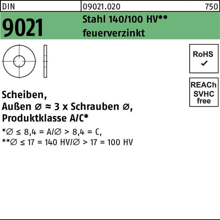 SCHEIBEN 9021 Verfügbarkeitsinformationen mit Produktnummer '0901.040 HV**', Material 'Stahl 140/100 HV** feuerverzinkt', und Einhaltung der Standards ('RoHS', 'REACH SVHC-frei'). Icon mit einer schematischen Darstellung des Produkts.
