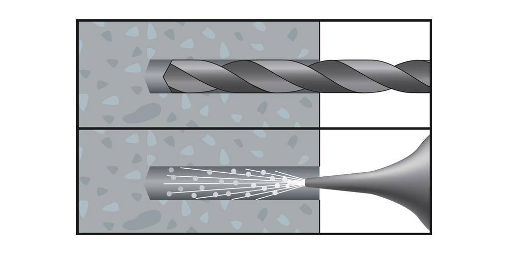 CELO Mehrzweckdübel MZK 14 14x76mm mit Kragen