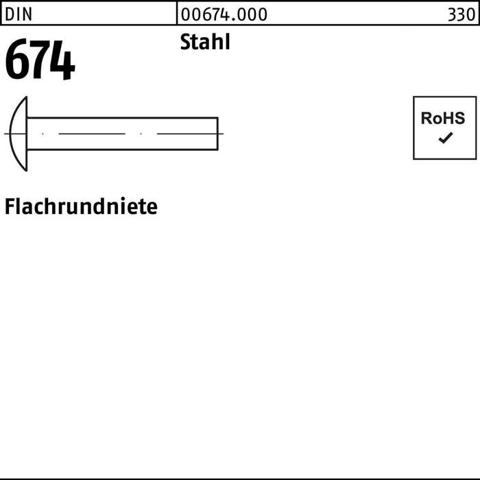 DIN 674, Nagel-Illustration gekennzeichnet mit 'Flachrundniete', mit 'Stahl' und 'RoHS' Prüfzeichen, Produktcode '00674.000 330'.