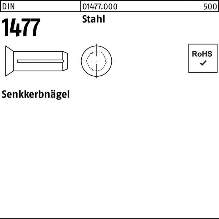 Technisches Produktetikett für DIN 1477 Stahlsenknagel, dargestellt in Seiten- und Endansicht mit RoHS-Konformitätskennzeichen.