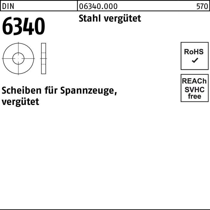 Spannvorrichtungsscheibe, Artikelnummer 06340.000, gehärteter Stahl. RoHS-konform, REACH-frei.