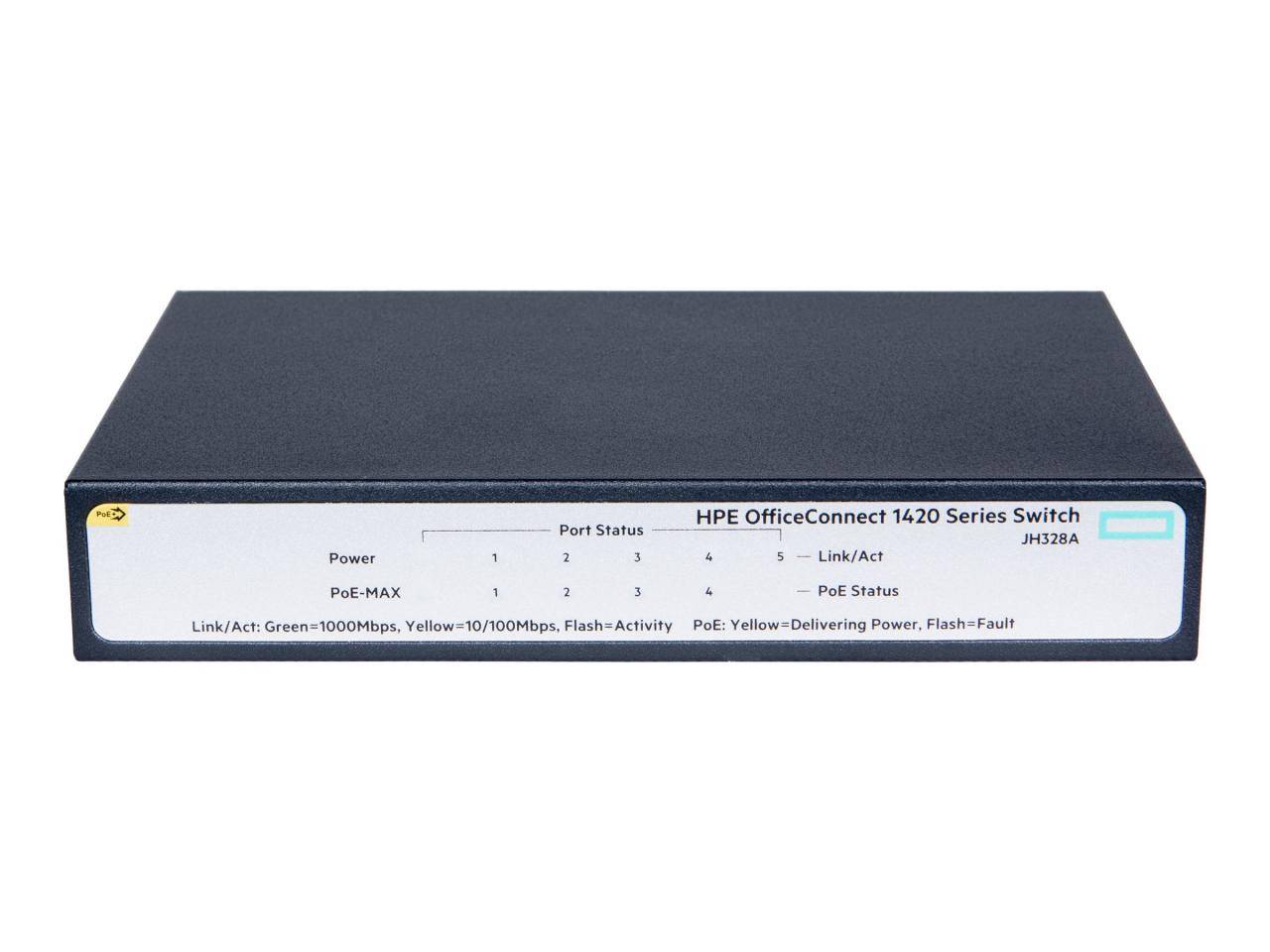 5P HP 1420-5G PoE+