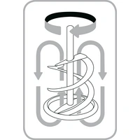 WENDELRÜHRQUIRL 85 S WENDELRÜHRQUIRL 85 S