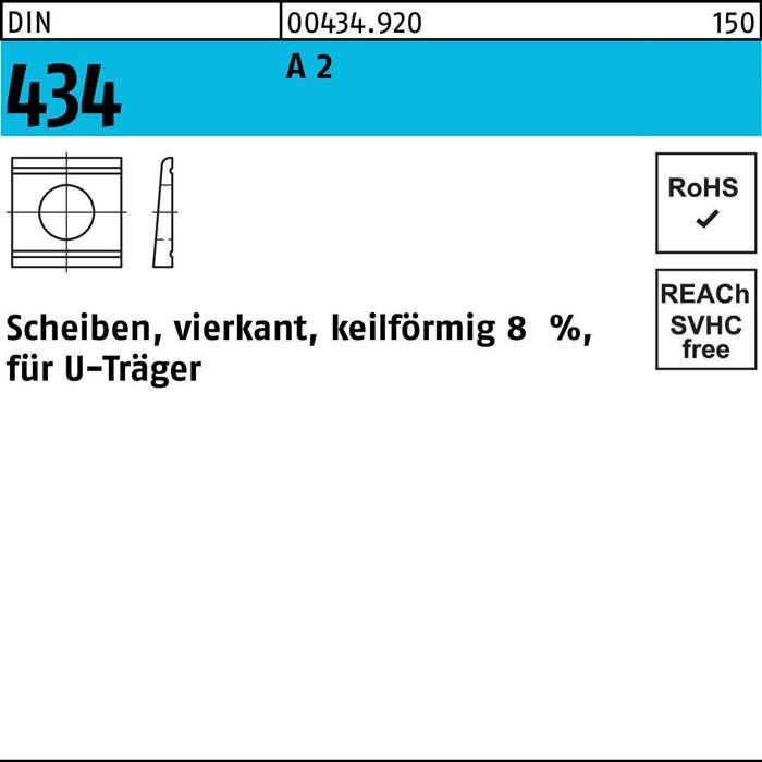 Technische Zeichnung der Teilenummer 0434.920, Titel 'Schein, vierkant, keilförmig 8%'. RoHS- und REACH-konform.