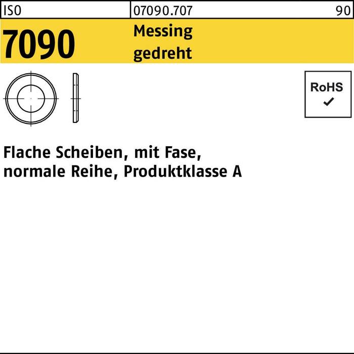 Messing gedreht' auf gelbem Etikett mit kreisförmigem Diagramm, 'RoHS' Checkbox und Text: 'Normale Reihe, Produktklasse A.