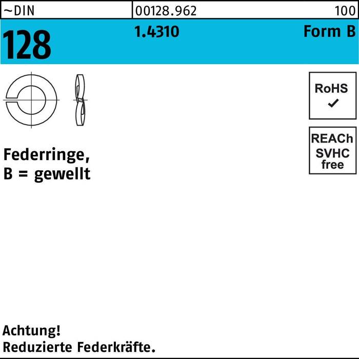 Achtung. Reduzierte Federkraft.