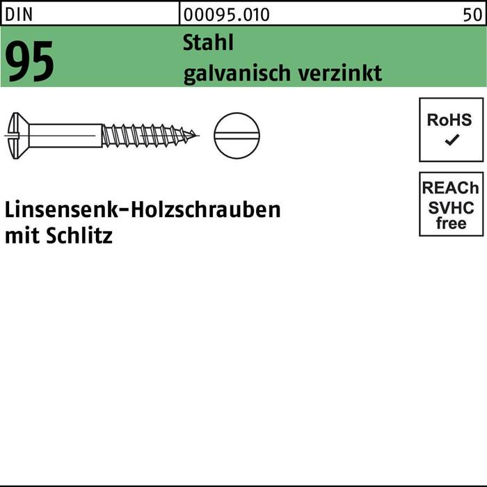Feuerverzinkter Stahl, Senkkopfholzschrauben mit Schlitz, RoHS, SVHC-frei gemäß REACh; Packung mit 50 Stück.