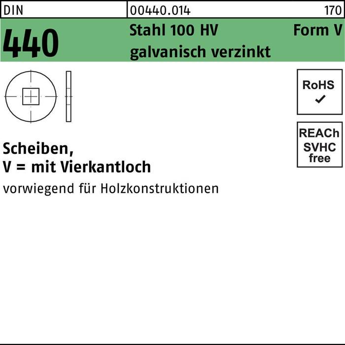 SCHEIBEN, V = mit Vierkantloch, vorwiegend für Holzkonstruktionen, verzinkt, RoHS- und REACH-konform