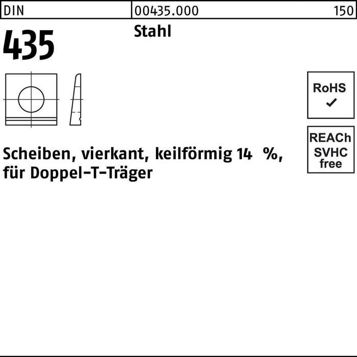 Eine Stahlscheibe, gekennzeichnet mit '0435.000', geeignet für I-Träger. Sie ist zu 14% helikal geformt. Konformität: RoHS, frei von REACH SVHC-Substanzen.