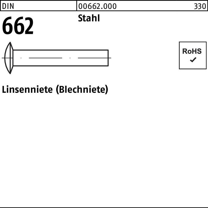 Nieten (Blech) 662, Stahl, RoHS-konform