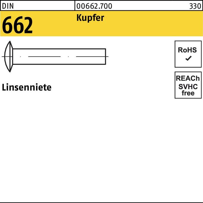 662 Linsenniete' beschriftetes Bild einer Kupferniete, mit RoHS- und SVHC-Konformitätsicons. Produktcode: 00662.700, Menge: 330.