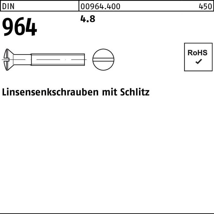 Die Abbildung zeigt eine technische Zeichnung einer Linsenkopfschraube mit Schlitz mit der Nummer 964 und der DIN 964 Norm. Der Text lautet 'Linsenschrauben mit Schlitz'.