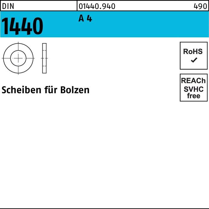 Eine technische Zeichnung einer Unterlegscheibe für Bolzen, gekennzeichnet als 'Scheiben für Bolzen', enthält RoHS-Konformitäts- und SVHC-freie Indikatoren.