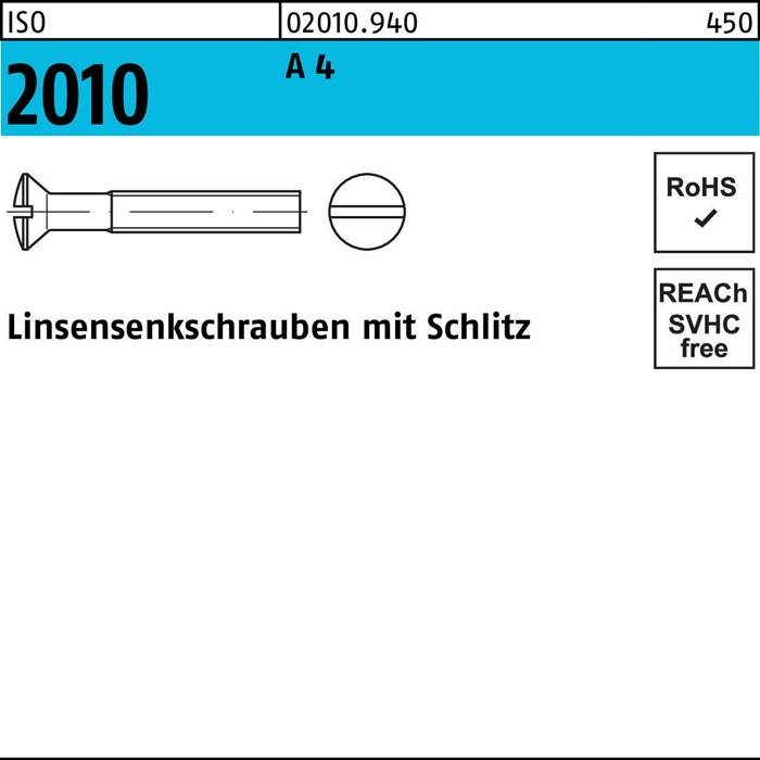 Schraube mit Schlitz, gekennzeichnet mit 