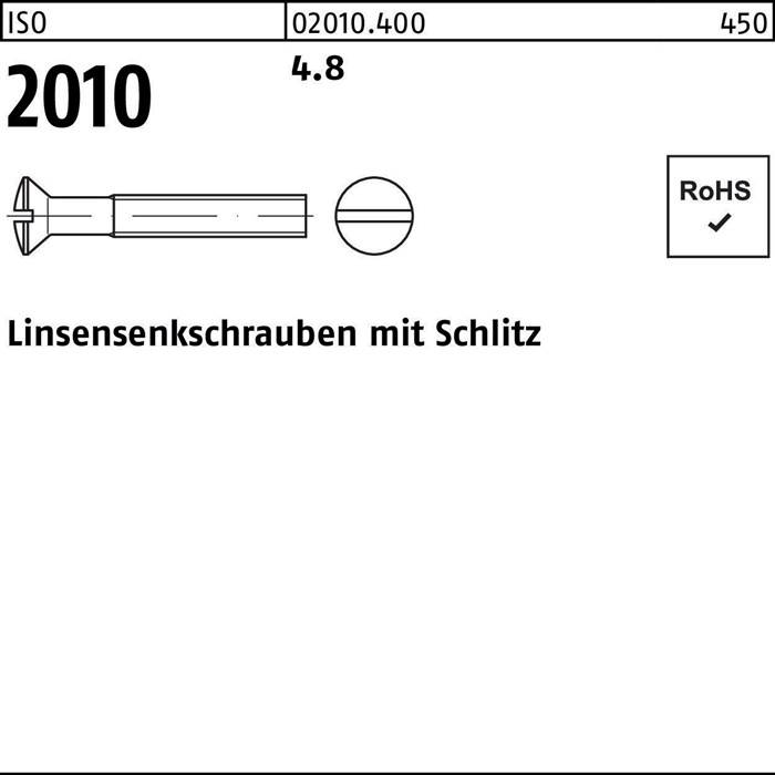 Linsensenkschraube ISO 2010 Schlitz M4x 10 4.8 2000 Stück