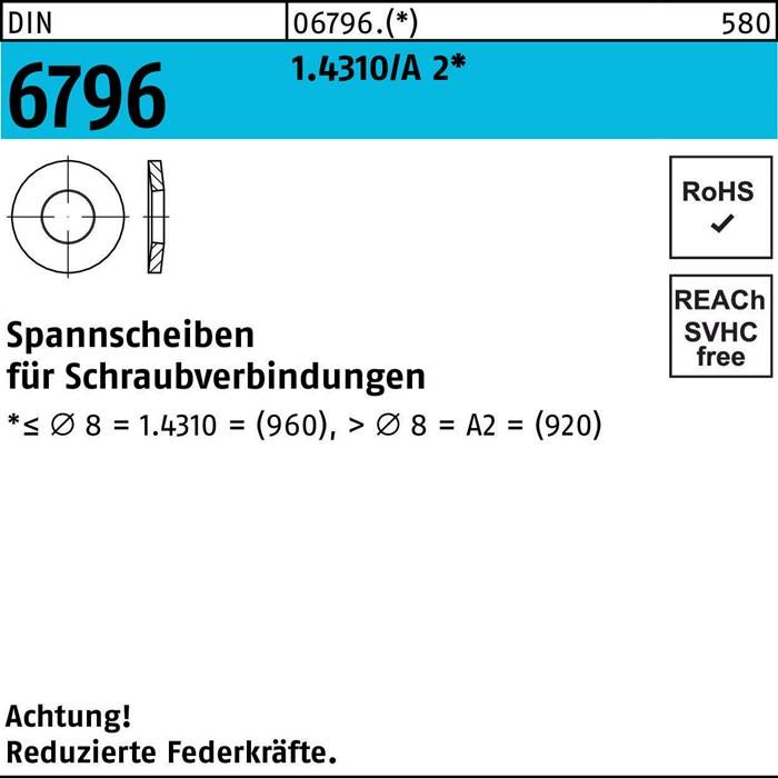 Eine technische Zeichnung für Spannscheiben mit Teilenummer 6796. Zeigt Abmessungen, Konformitätszeichen RoHS und REACH sowie die Notiz 'Reduzierte Federkraft.