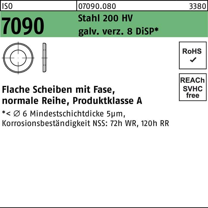 Flache Scheibe mit Fase, normale Reihe
