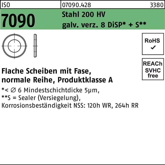 Eine Produktetikette zeigt den Text 'FLACHE Scheibe', der eine Stahlscheibe anzeigt. Sie enthält Größenangaben, Normzeichen, Konformitätssymbole und deutschen Text.