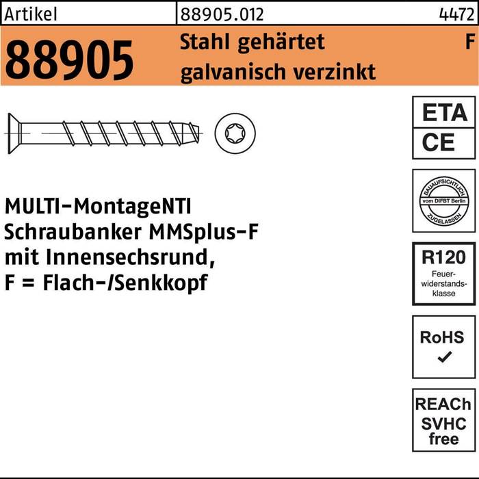 Schraubanker NMSplus-F mit Innensechskant, ETA/CE zertifiziert, R120 Feuerwiderstand, RoHS und SVHC frei.