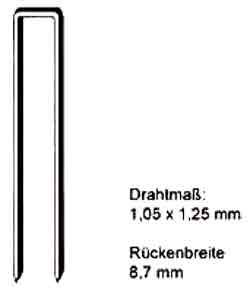 Heftklammern Type H - verzinkt, geharzt - Länge 30 mm - 3.100 Stk.