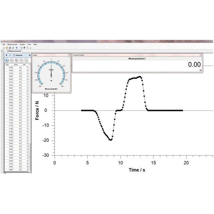 Software für Datenübertragung - max. 20 Daten pro Sekunde