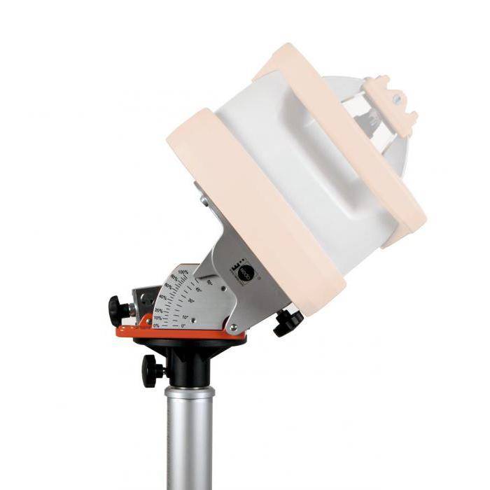 Nedo Neigeadapter für Rotationslaser