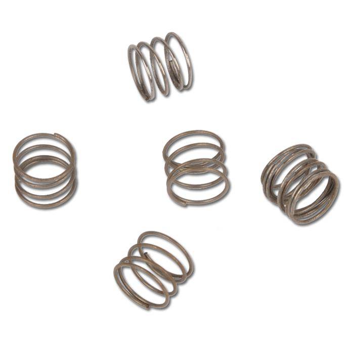 Rundmesserschere - MB60 - mit Akku - Messer Ø 50mm - Kantrundmesser - Ausführung: Feder