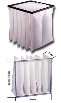 Filterbeutel mit Plisseedesign, beschriftet mit „Höhe