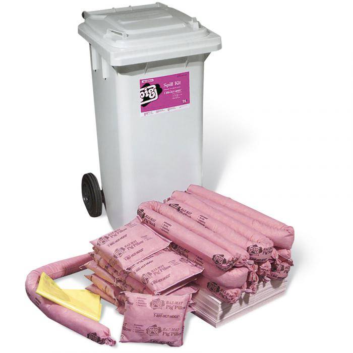 Absorptionsmaterial - Nachfüllung KITE301